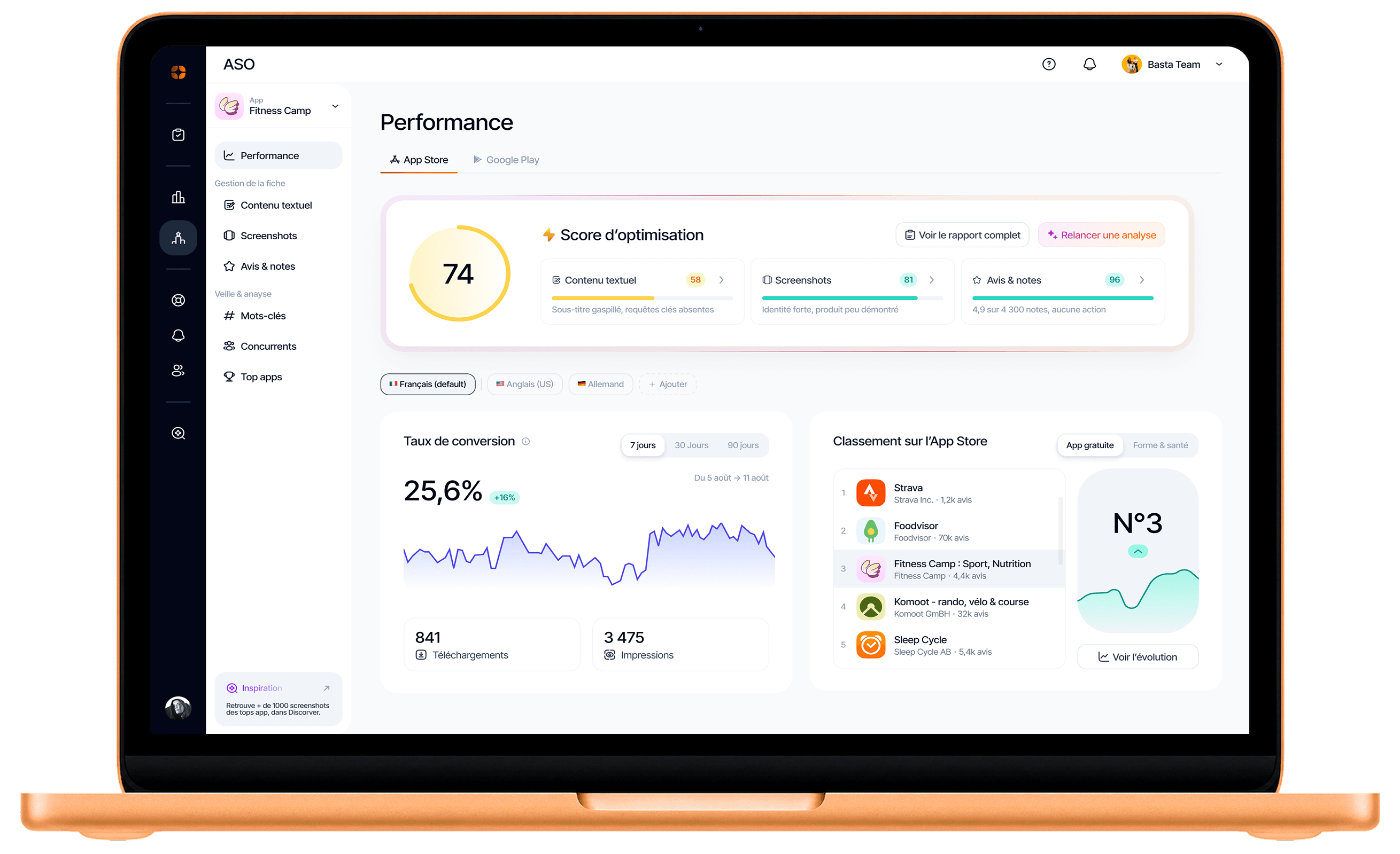 Le module ASO d’appwin