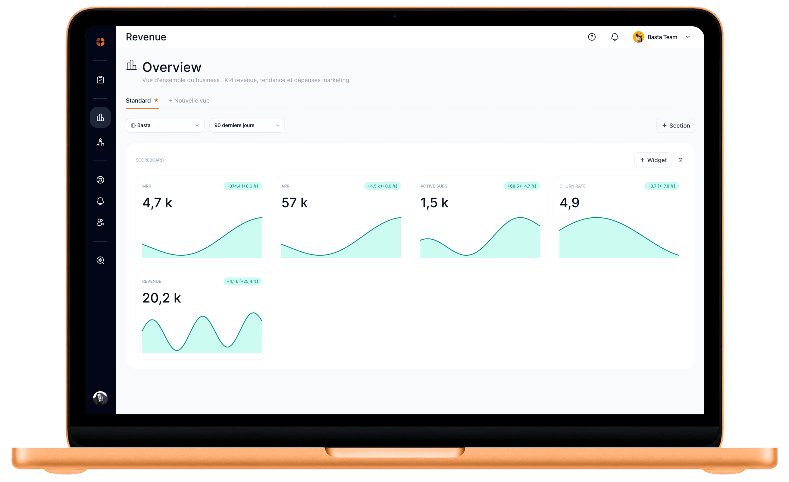 Le dashboard Revenue d’appwin